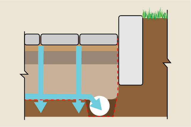 PARTIAL EXFILTRATION